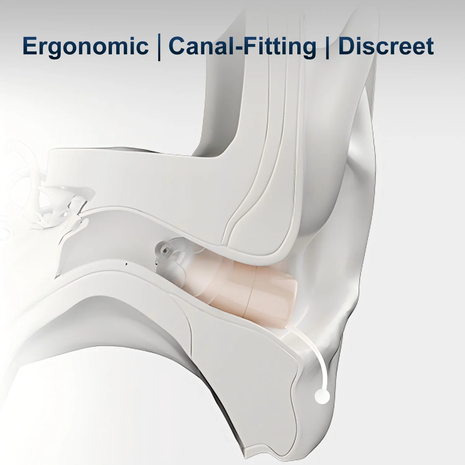 Ceretone-Core One Pro OTC Hearing Aids IIC (Invisible In Canal) - Image 6