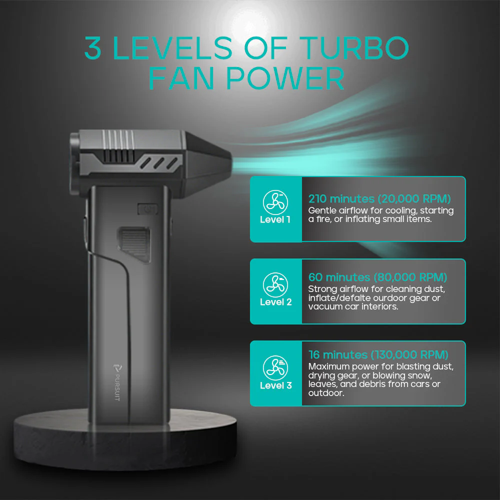 Pursuit 5-in-1 Car Jump Starter, 8000mAh Power Bank, Air Duster Cleaner, Vacuum, and Inflator/Deflator - Image 9