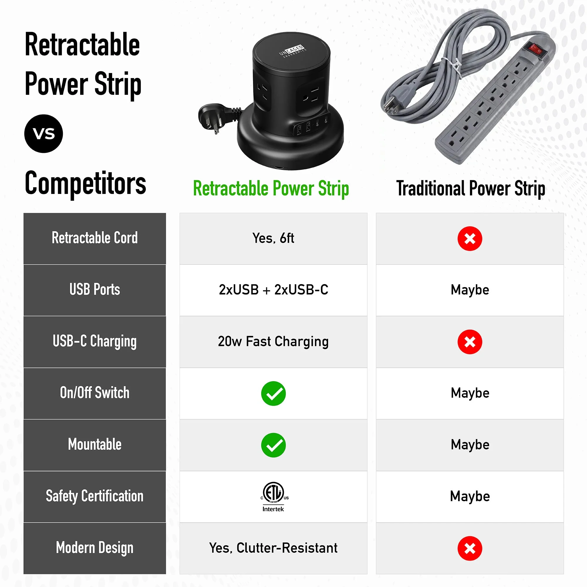 Retractable Power Strip | 2-Pack - Image 8