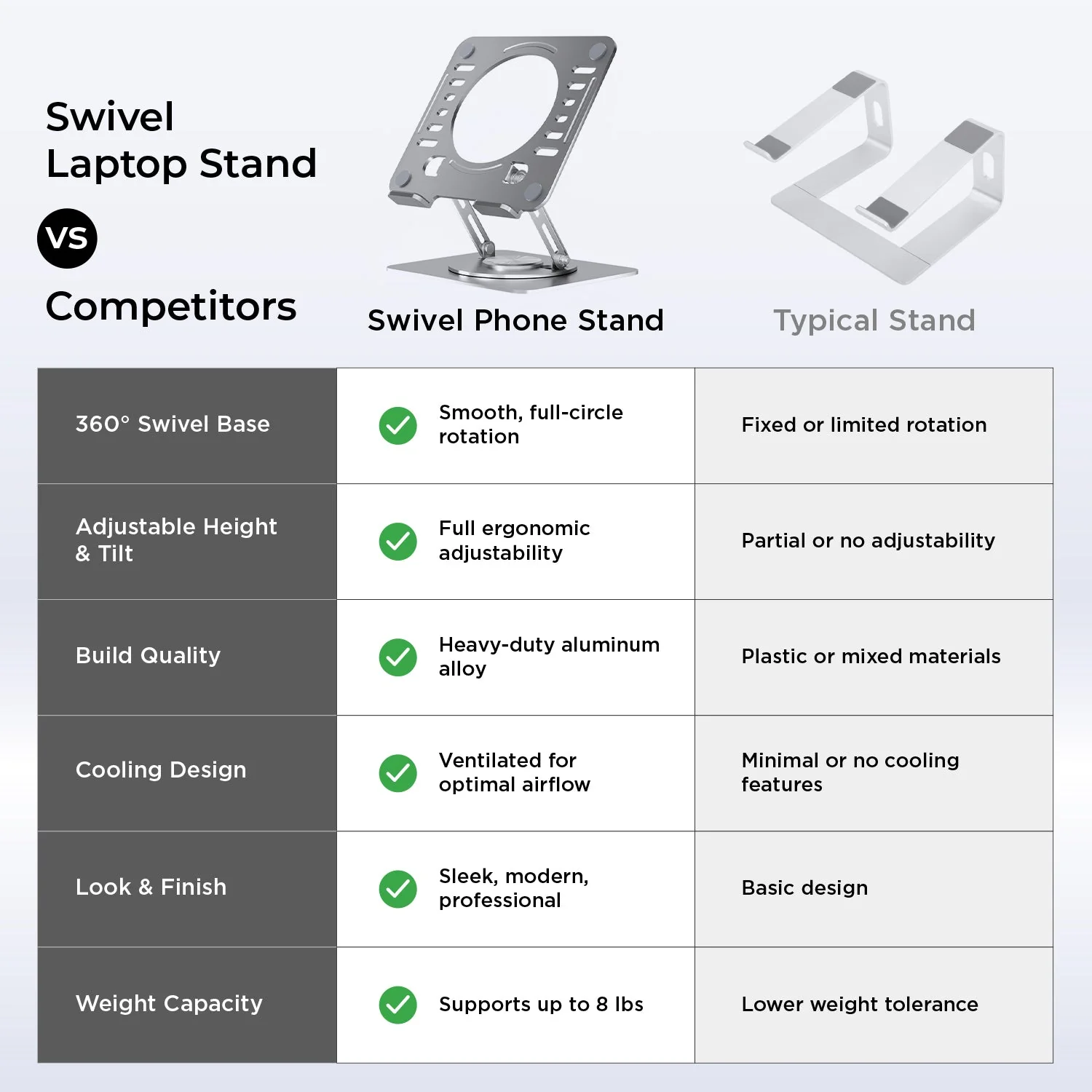 Swivel Laptop Stand | 2-Pack - Image 10