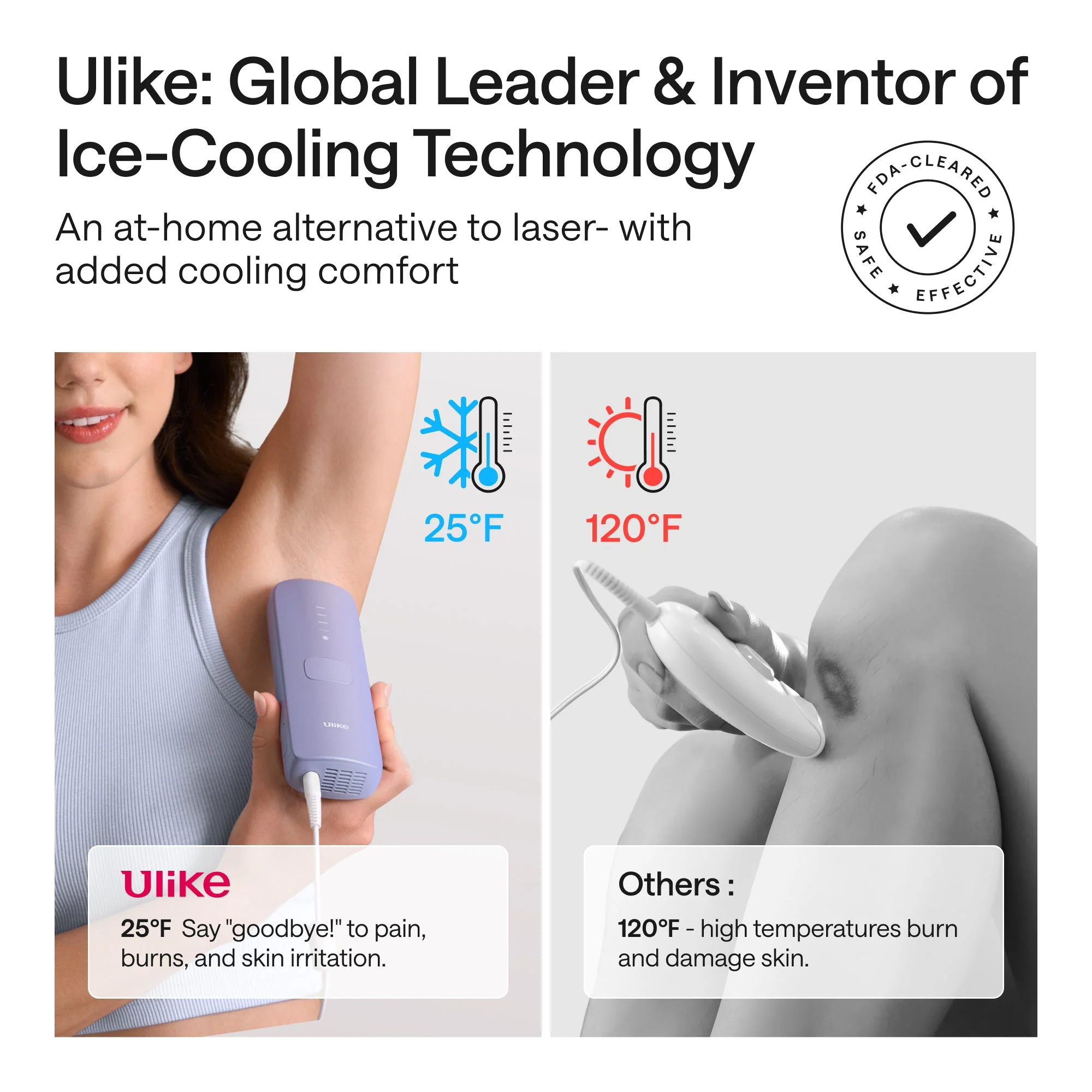 Ulike Swift 5 Hair Removal Device - Image 6