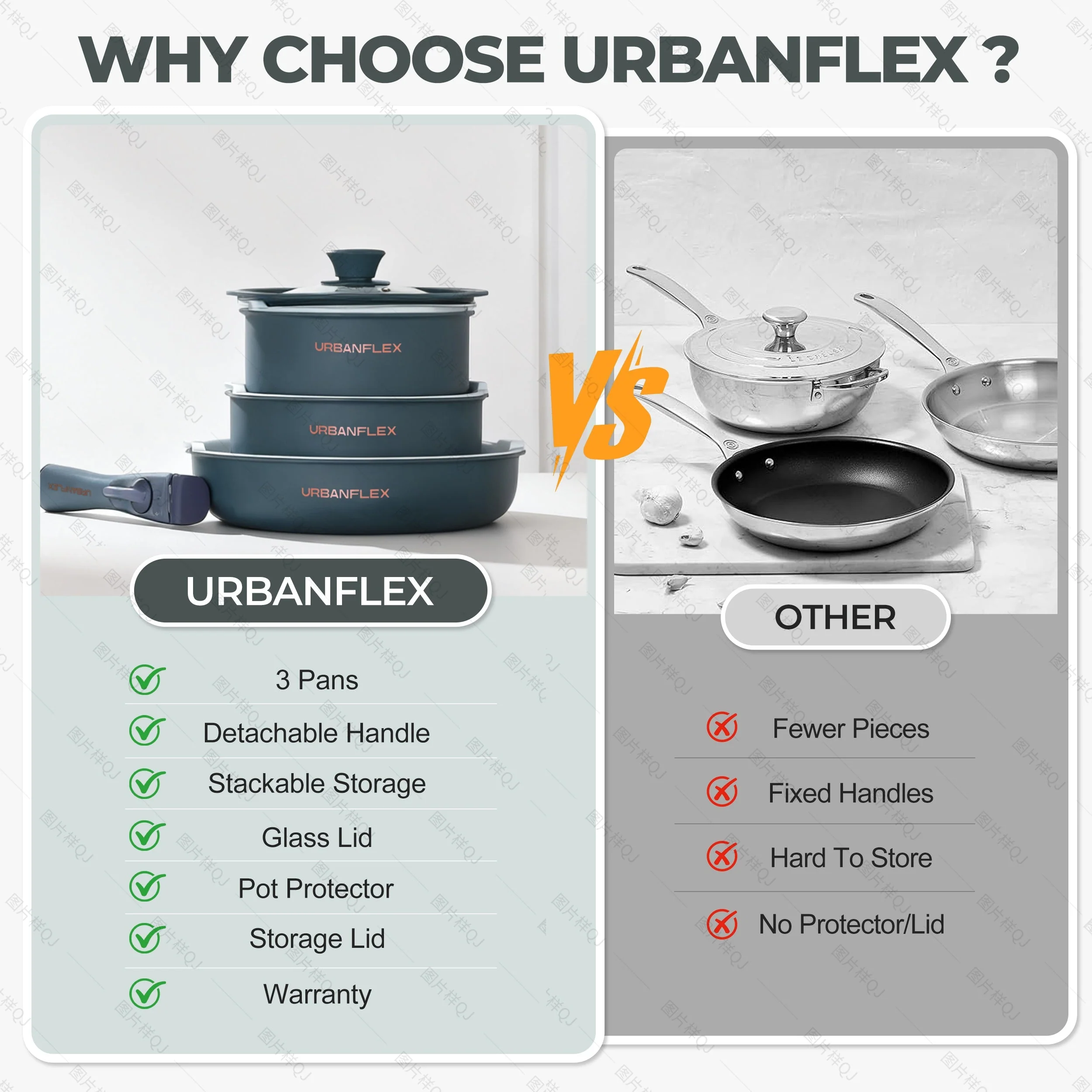 URBANFLEX 3-Pan Cooking Set - Image 4